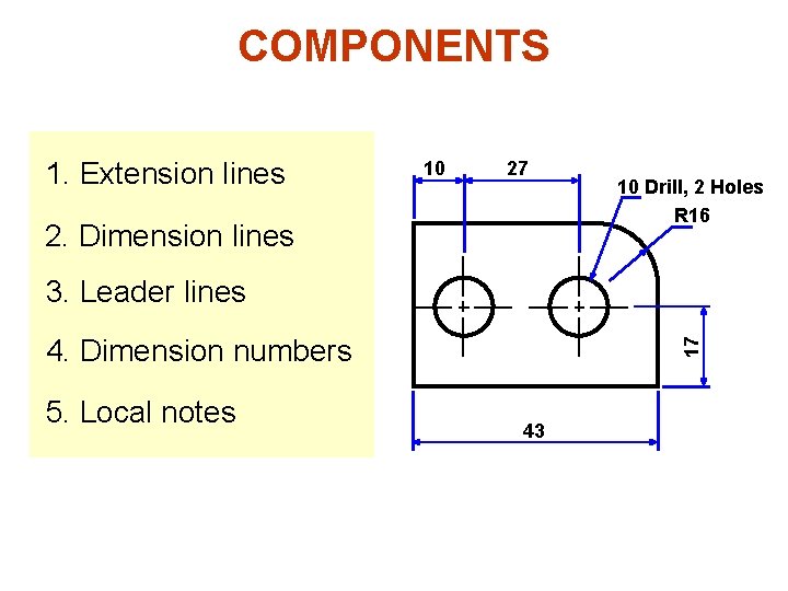 COMPONENTS 1. Extension lines 10 27 2. Dimension lines 10 Drill, 2 Holes R COMPONENTS 1. Extension lines 10 27 2. Dimension lines 10 Drill, 2 Holes R