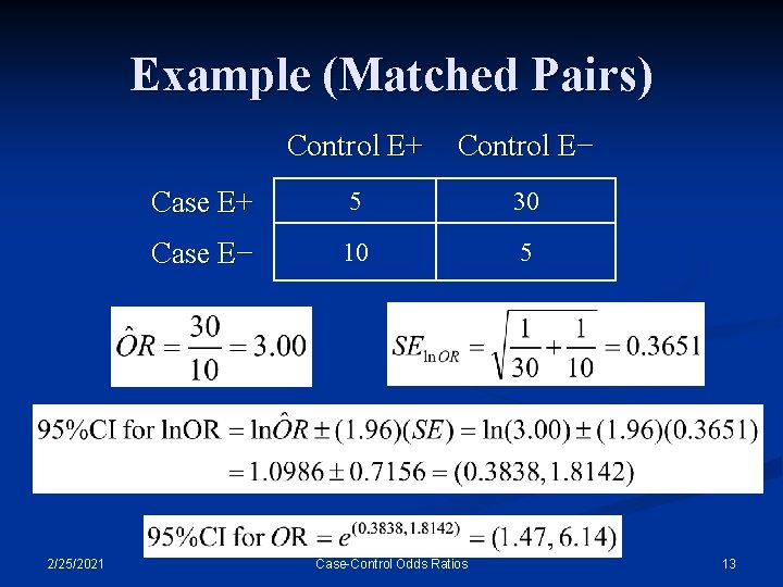 Example (Matched Pairs) 2/25/2021 Control E+ Control E− Case E+ 5 30 Case E−