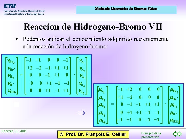 Modelado Matemático de Sistemas Físicos Reacción de Hidrógeno-Bromo VII • Podemos aplicar el conocimiento