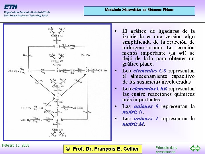 Modelado Matemático de Sistemas Físicos • El gráfico de ligaduras de la izquierda es