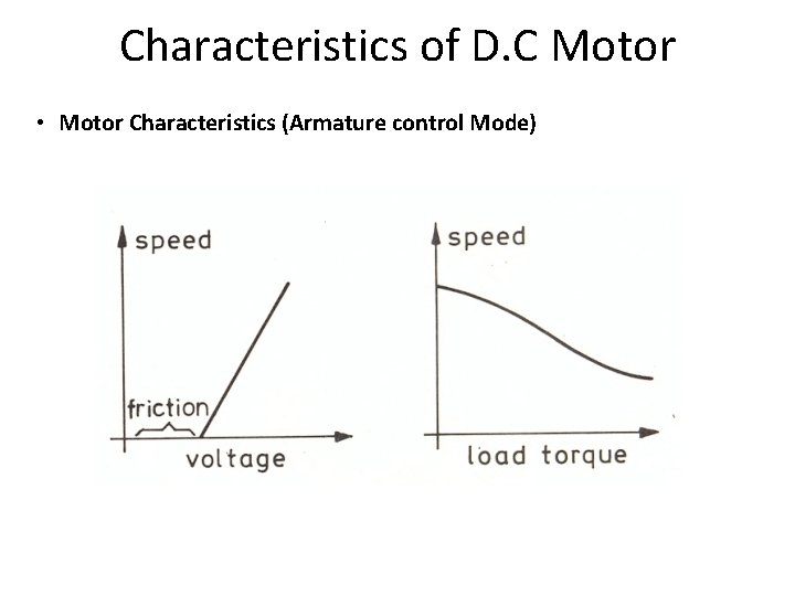 Characteristics of D. C Motor • Motor Characteristics (Armature control Mode) 