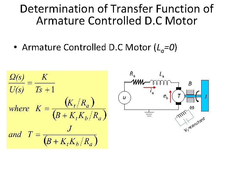 Determination of Transfer Function of Armature Controlled D. C Motor • Armature Controlled D.