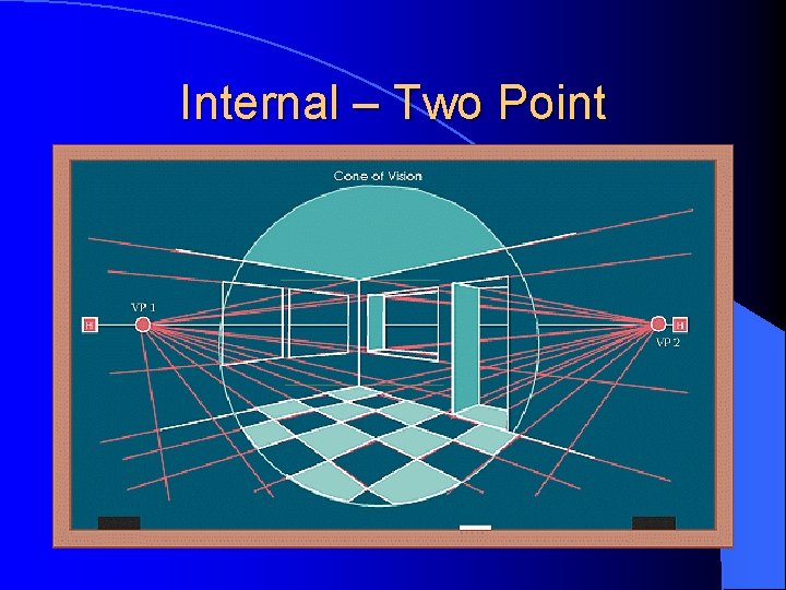 Internal – Two Point 