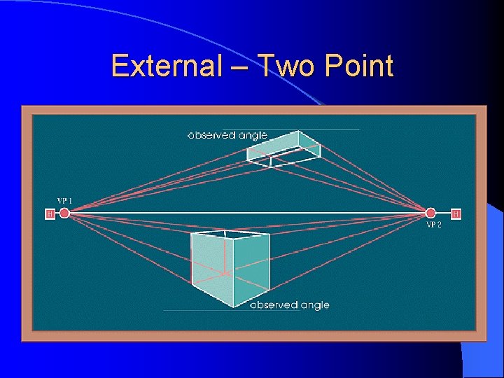 External – Two Point 