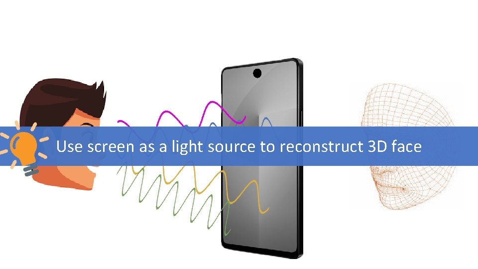 Use screen as a light source to reconstruct 3 D face 