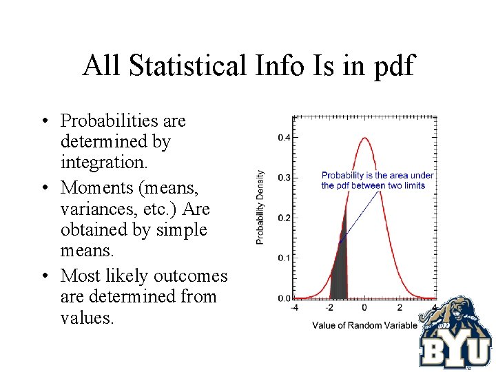 Statistical Methods II Confidence Intervals Ch E 477