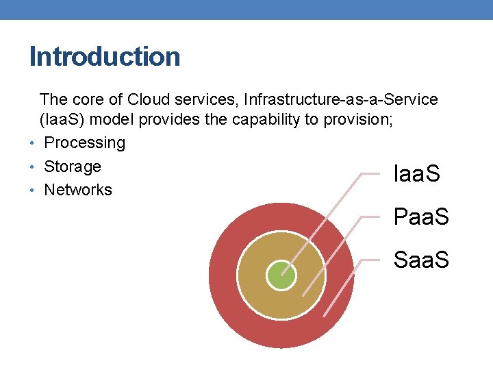 Introduction The core of Cloud services, Infrastructure-as-a-Service (Iaa. S) model provides the capability to