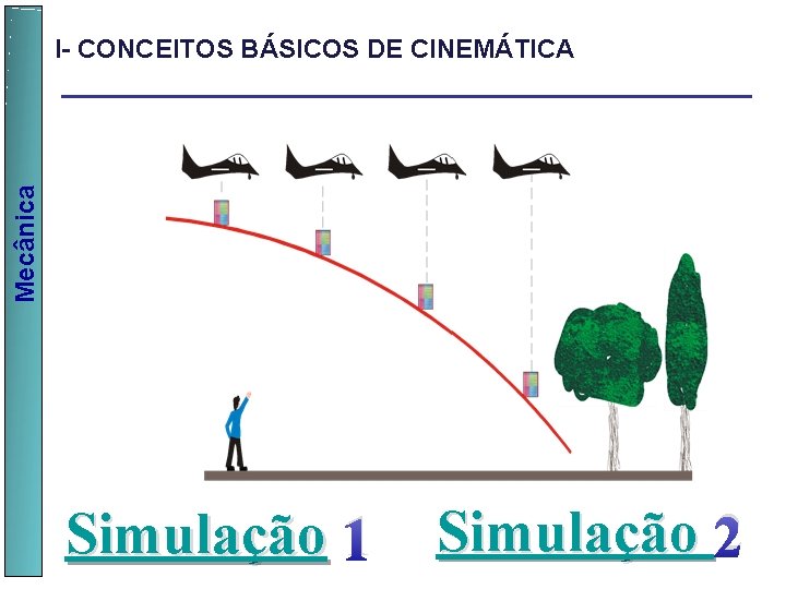  Mecânica I- CONCEITOS BÁSICOS DE CINEMÁTICA Simulação 1 Simulação 2 
