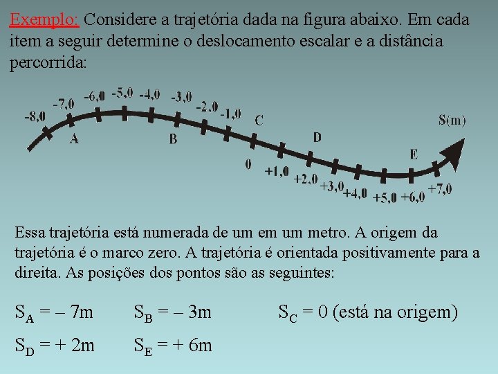 Exemplo: Considere a trajetória dada na figura abaixo. Em cada item a seguir determine
