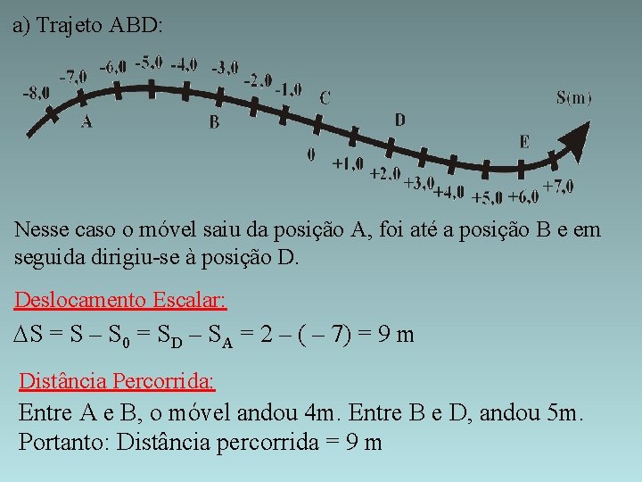 a) Trajeto ABD: Nesse caso o móvel saiu da posição A, foi até a