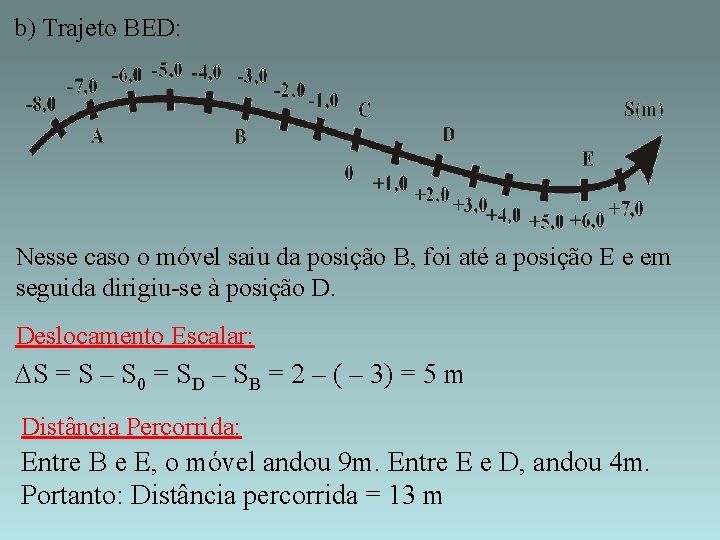 b) Trajeto BED: Nesse caso o móvel saiu da posição B, foi até a