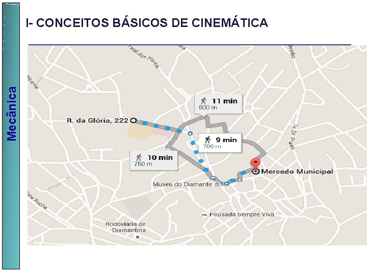  Mecânica I- CONCEITOS BÁSICOS DE CINEMÁTICA 