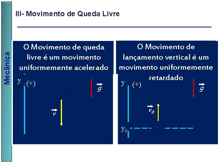  Mecânica III- Movimento de Queda Livre O Movimento de queda livre é um