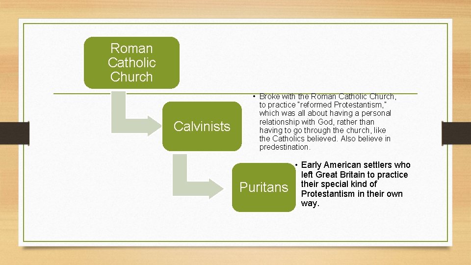 Roman Catholic Church Calvinists • Broke with the Roman Catholic Church, to practice “reformed