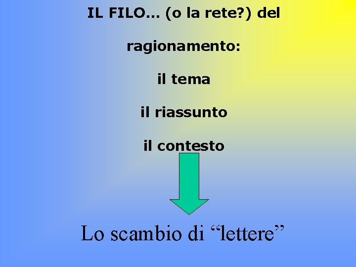 IL FILO… (o la rete? ) del ragionamento: il tema il riassunto il contesto