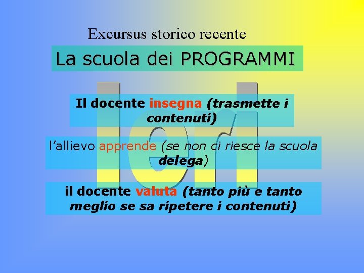 Excursus storico recente La scuola dei PROGRAMMI Il docente insegna (trasmette i contenuti) l’allievo