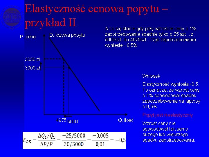 Elastyczność cenowa popytu – przykład II P, cena D, krzywa popytu A co się