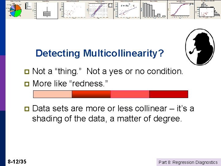 Detecting Multicollinearity? Not a “thing. ” Not a yes or no condition. p More