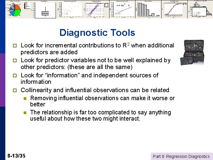 Diagnostic Tools p p Look for incremental contributions to R 2 when additional predictors