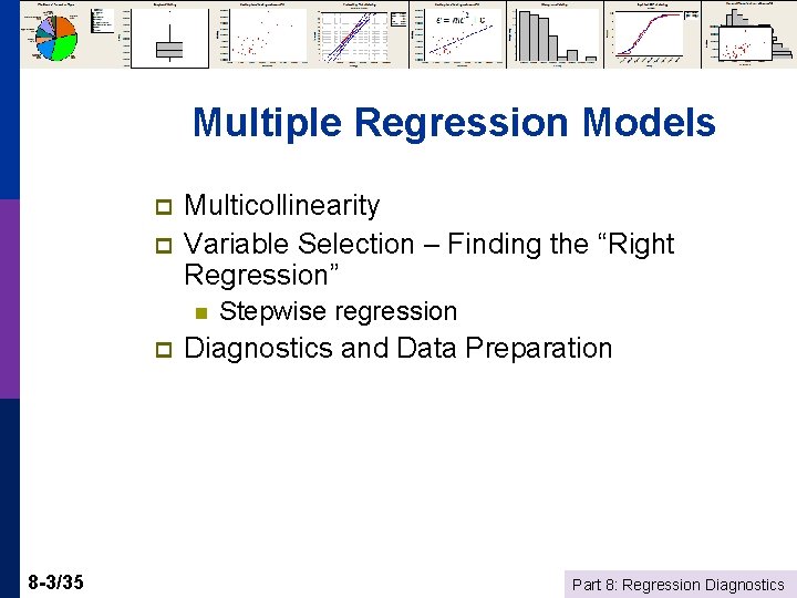 Multiple Regression Models p p Multicollinearity Variable Selection – Finding the “Right Regression” n