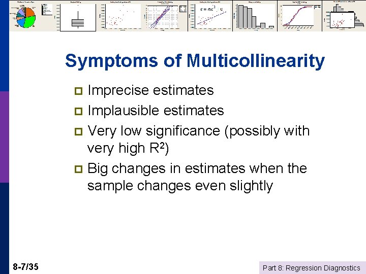 Symptoms of Multicollinearity Imprecise estimates p Implausible estimates p Very low significance (possibly with