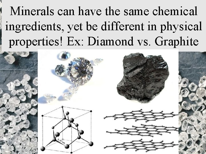 Minerals can have the same chemical ingredients, yet be different in physical properties! Ex: