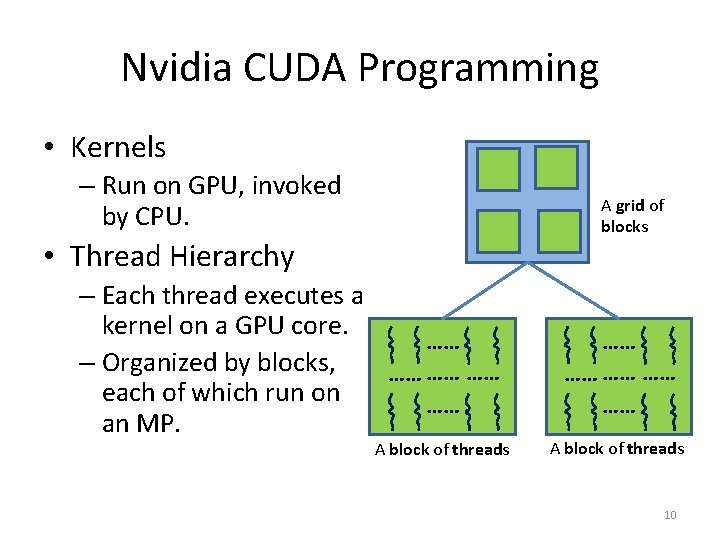 Nvidia CUDA Programming • Kernels – Run on GPU, invoked by CPU. A grid