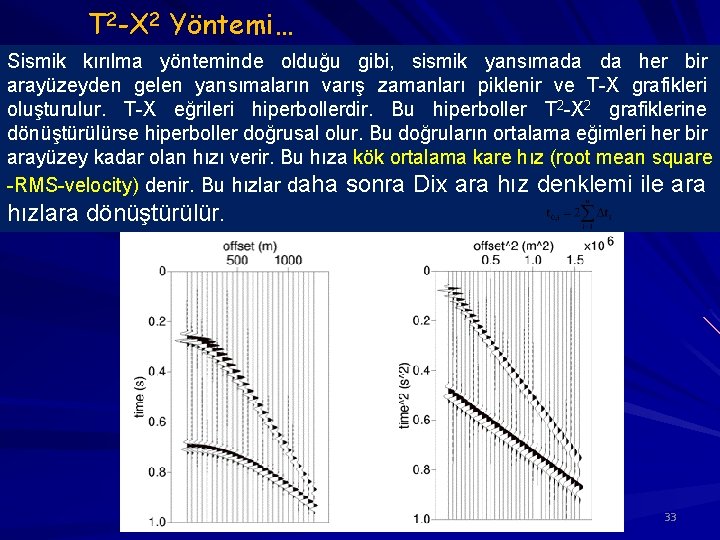 T 2 -X 2 Yöntemi… Sismik kırılma yönteminde olduğu gibi, sismik yansımada da her