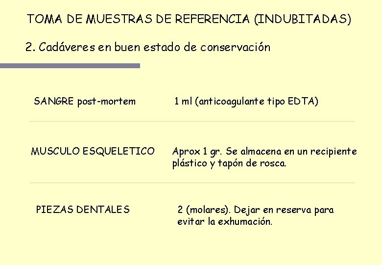 TOMA DE MUESTRAS DE REFERENCIA (INDUBITADAS) 2. Cadáveres en buen estado de conservación SANGRE TOMA DE MUESTRAS DE REFERENCIA (INDUBITADAS) 2. Cadáveres en buen estado de conservación SANGRE