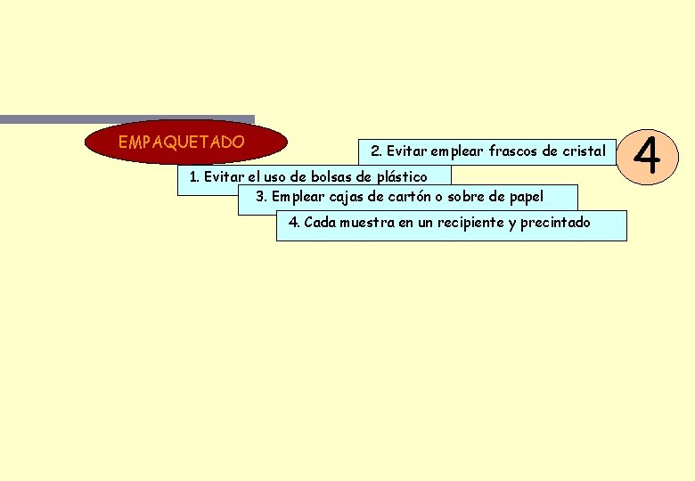 EMPAQUETADO 2. Evitar emplear frascos de cristal 1. Evitar el uso de bolsas de EMPAQUETADO 2. Evitar emplear frascos de cristal 1. Evitar el uso de bolsas de