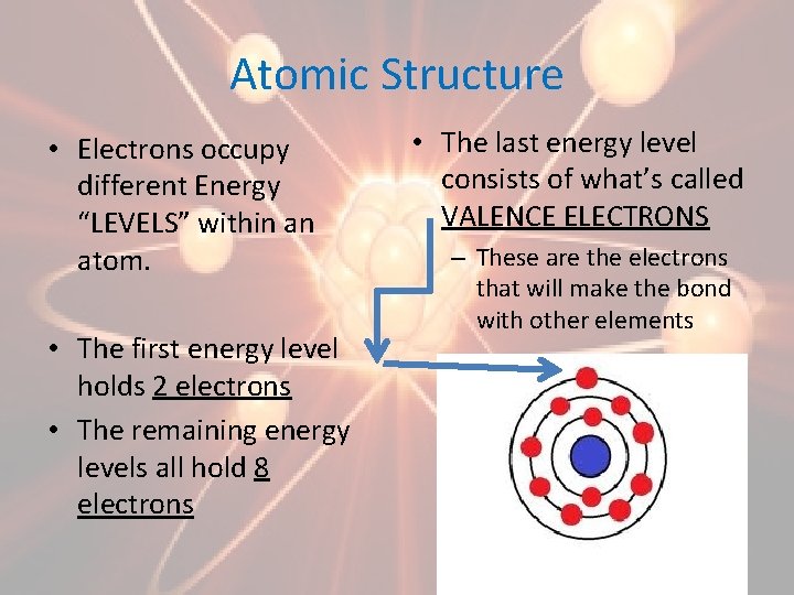 Atomic Structure • Electrons occupy different Energy “LEVELS” within an atom. • The first
