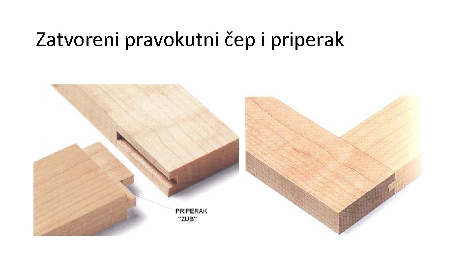 Zatvoreni pravokutni čep i priperak 