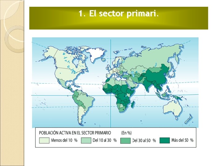 1. El sector primari. 