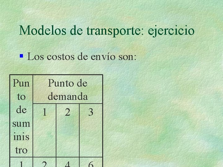 Modelos de transporte: ejercicio § Los costos de envío son: Pun to de sum