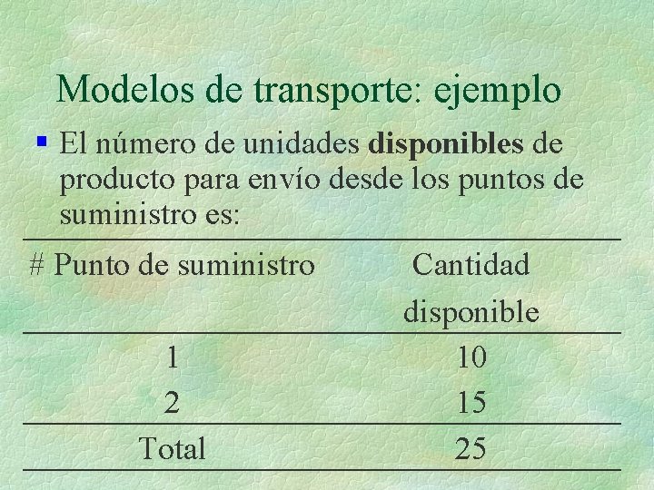 Modelos de transporte: ejemplo § El número de unidades disponibles de producto para envío