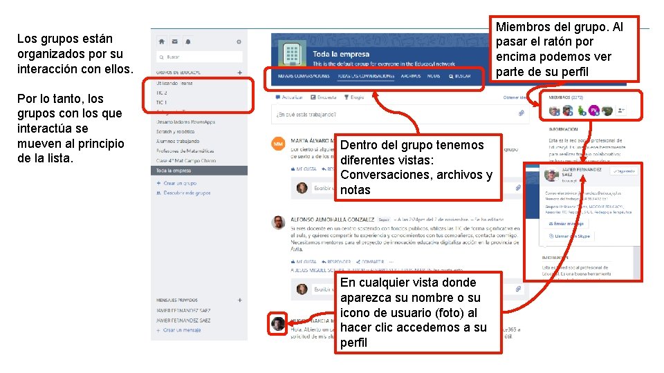 Miembros del grupo. Al pasar el ratón por encima podemos ver parte de su