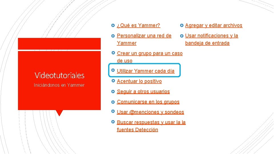 ¿Qué es Yammer? Agregar y editar archivos Personalizar una red de Yammer Usar notificaciones