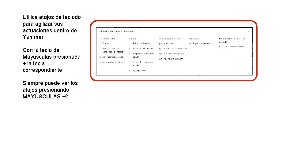 Utilice atajos de teclado para agilizar sus actuaciones dentro de Yammer Con la tecla