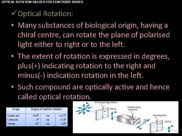 OPTICAL ROTATION VALUES FOR FEW CRUDE DRUGS Optical Rotation: • Many substances of biological