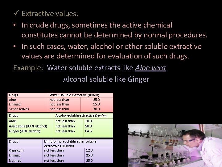  Extractive values: • In crude drugs, sometimes the active chemical constitutes cannot be