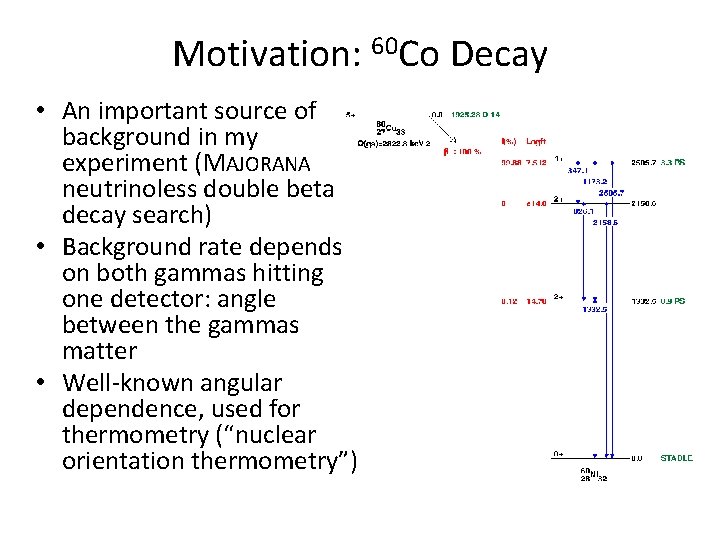 Motivation: 60 Co Decay • An important source of background in my experiment (MAJORANA