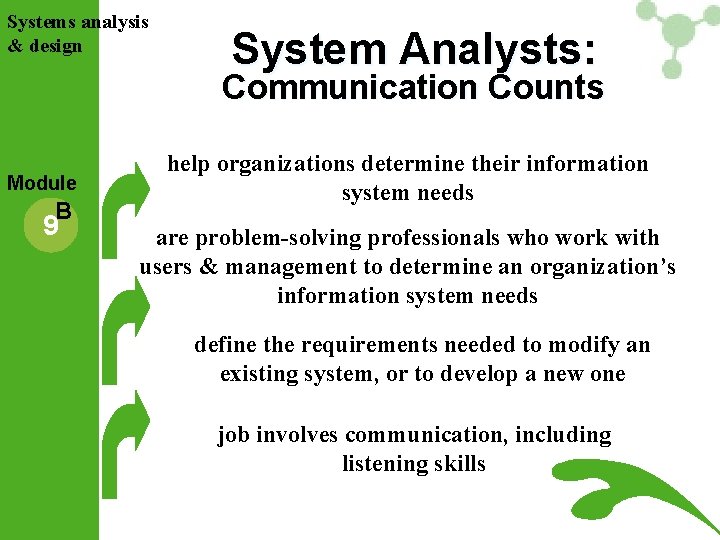 Systems analysis & design System Analysts: Communication Counts Module B 9 help organizations determine Systems analysis & design System Analysts: Communication Counts Module B 9 help organizations determine