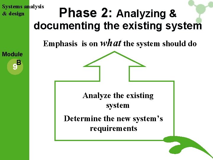 Systems analysis & design Phase 2: Analyzing & documenting the existing system Emphasis is Systems analysis & design Phase 2: Analyzing & documenting the existing system Emphasis is