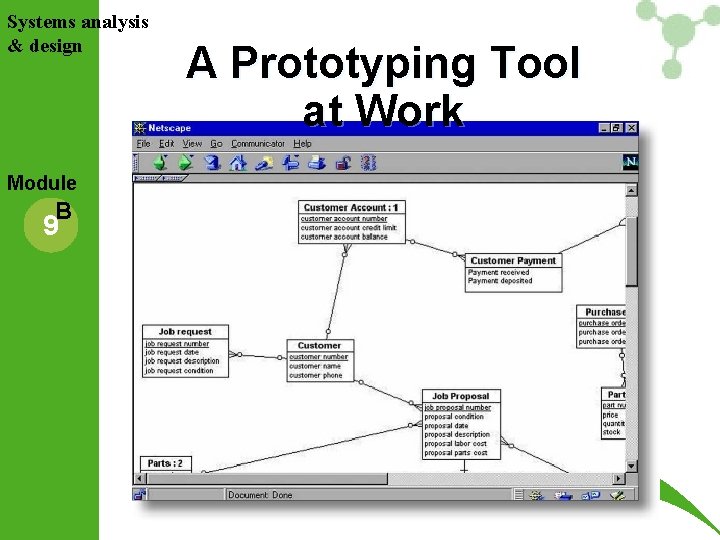 Systems analysis & design Module B 9 A Prototyping Tool at Work Systems analysis & design Module B 9 A Prototyping Tool at Work