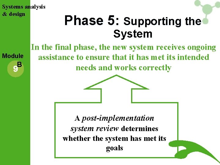 Systems analysis & design Phase 5: Supporting the System Module B 9 In the Systems analysis & design Phase 5: Supporting the System Module B 9 In the