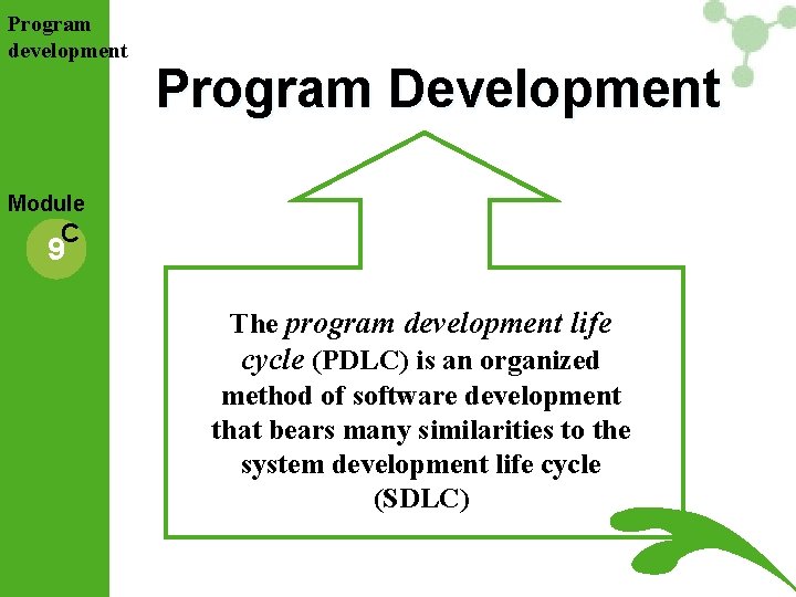Program development Program Development Module C 9 The program development life cycle (PDLC) is Program development Program Development Module C 9 The program development life cycle (PDLC) is