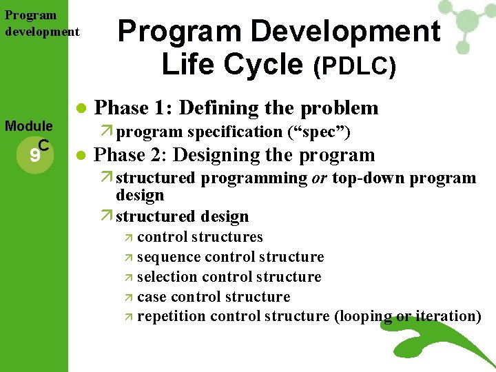 Program development l Module C 9 Program Development Life Cycle (PDLC) Phase 1: Defining Program development l Module C 9 Program Development Life Cycle (PDLC) Phase 1: Defining