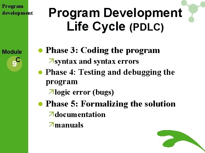 Program development Module Program Development Life Cycle (PDLC) l C Phase 3: Coding the Program development Module Program Development Life Cycle (PDLC) l C Phase 3: Coding the