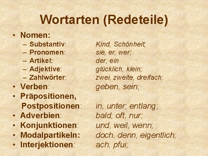 Wortarten (Redeteile) • Nomen: – – – Substantiv: Pronomen: Artikel: Adjektive: Zahlwörter: • Verben: