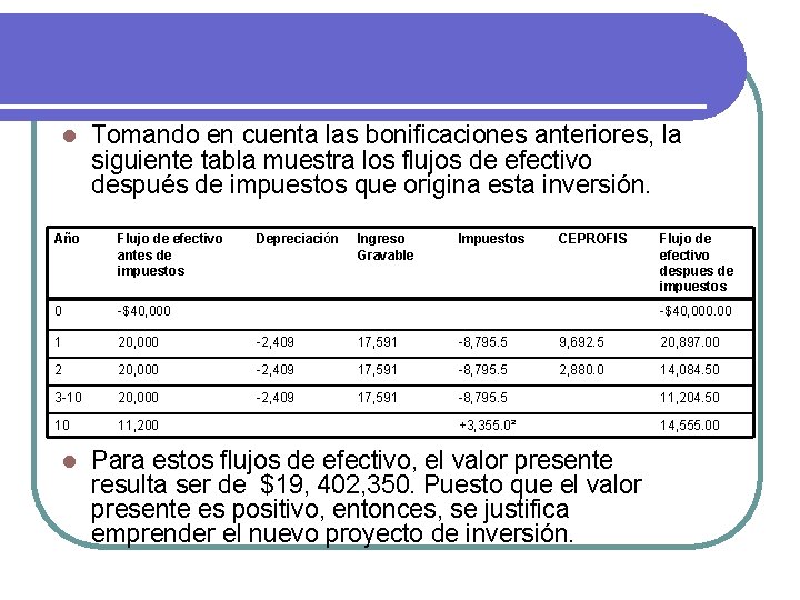 l Tomando en cuenta las bonificaciones anteriores, la siguiente tabla muestra los flujos de